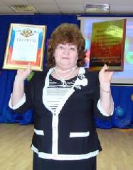 Об итогах  проведения районного конкурса профессионального мастерства работников учреждений культуры  «Лучший по профессии»